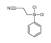 1077-57-2 structure, C9H9Cl2NSi