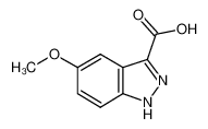 90417-53-1 spectrum, 5-Methoxy-1H-indazole-3-carboxylic acid
