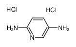 26878-35-3 structure, C5H9Cl2N3