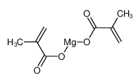 magnesium,2-methylprop-2-enoate 7095-16-1