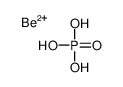 beryllium,phosphoric acid