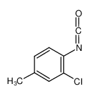 2-chloro-1-isocyanato-4-methylbenzene 40398-00-3