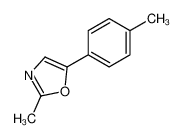 2-methyl-5-(4-methylphenyl)-1,3-oxazole 68395-78-8