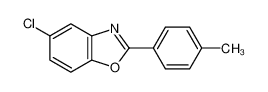 5-Chloro-2-(4-methylphenyl)-1,3-benzoxazole 16715-75-6