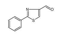 2-PHENYL-1,3-THIAZOLE-4-CARBALDEHYDE 20949-81-9