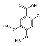 2-Chloro-4,5-dimethoxybenzoic acid 60032-95-3