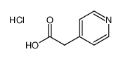 吡啶-4-乙酸