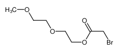 2-(2-methoxyethoxy)ethyl 2-bromoacetate 6281-98-7