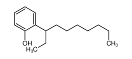 2-decan-3-ylphenol 17404-49-8
