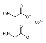 5719-53-9 structure, C4H8CoN2O4