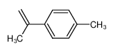 1195-32-0 spectrum, Alpha,P-Dimethylstyrene