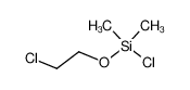 62806-42-2 structure, C4H10Cl2OSi