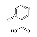 2-Pyrazinecarboxylic acid 1-oxide 32046-09-6