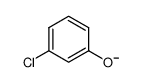 3-chlorophenoxide 18938-14-2