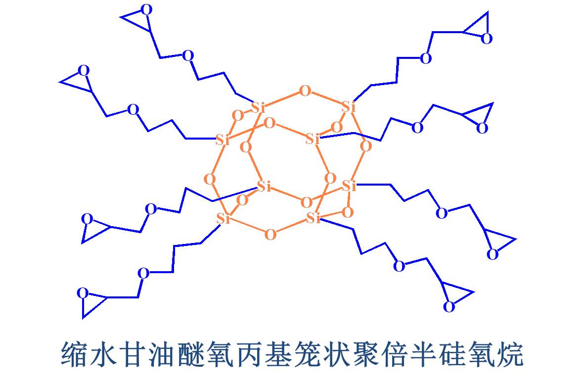 八缩水甘油醚氧丙基笼状聚倍半硅氧烷