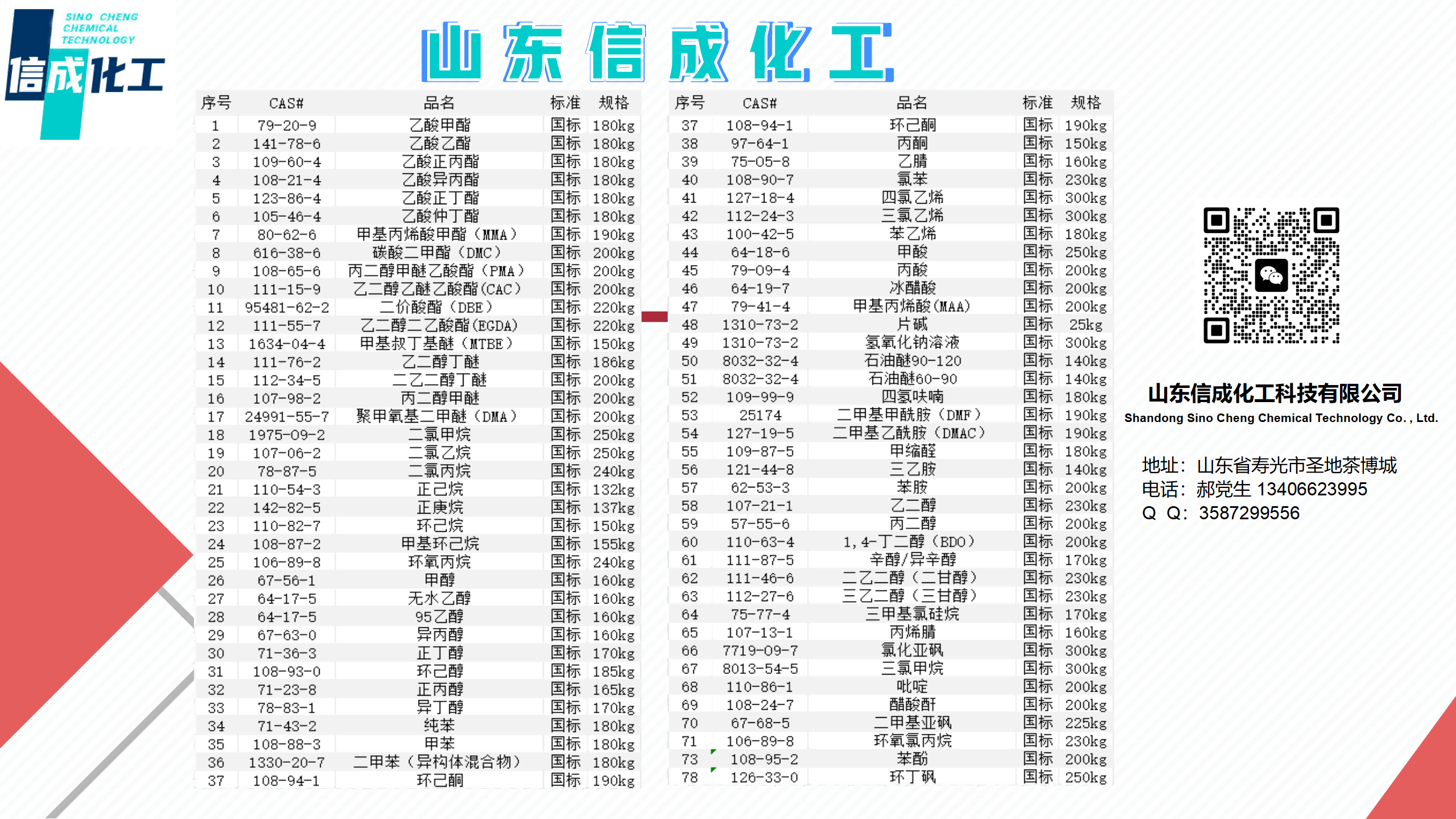 1,2-二氯乙烷
