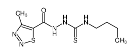 1260230-38-3 spectrum, 4-butyl-1-(4-methyl-1,2,3-thiadiazol-5-yl-carbonyl)-thiosemicarbazide