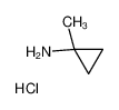 88887-87-0 structure, C4H10ClN