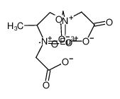 67168-34-7 structure, C11H14EuN2O8+