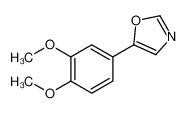 73663-61-3 spectrum, 5-(3,4-dimethoxyphenyl)-1,3-oxazole