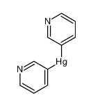 20738-78-7 structure, C10H8HgN2