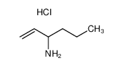 99726-00-8 structure, C6H14ClN