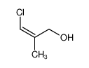 37428-47-0 spectrum, (Z)-1-Chloro-2-methyl-1-propene-3-ol