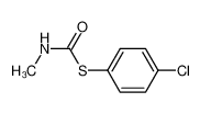 29411-04-9 spectrum, S-(4-chlorophenyl) N-methylcarbamothioate