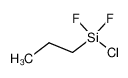 460-47-9 structure, C3H7ClF2Si