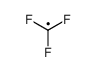 2264-21-3 spectrum, trifluoromethane