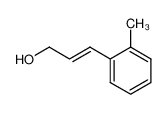 20850-01-5 spectrum, 2-methylcinnamyl alcohol