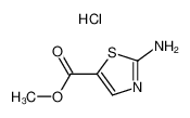 726185-57-5 structure, C5H7ClN2O2S