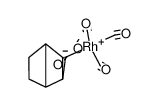 244091-68-7 structure, C12H12O5Rh