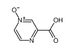 874-54-4 structure, C5H4N2O3