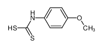 15867-08-0 spectrum, N-(p-methoxyphenyl)dithiocarbamic acid