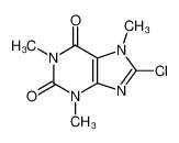 4921-49-7 spectrum, 8-chloro-1,3,7-trimethylpurine-2,6-dione