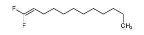 66553-65-9 spectrum, 1,1-difluorododec-1-ene