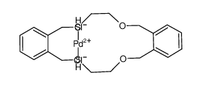 197915-05-2 structure, C20H26Cl2O2PdS2