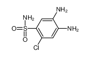 72426-59-6 structure, C6H8ClN3O2S