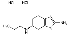 pramipexole hydrochloride anhydrous 104632-25-9