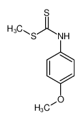 34956-06-4 spectrum, methyl N-(4-methoxyphenyl)carbamodithioate