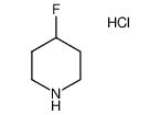 57395-89-8 structure, C5H11ClFN