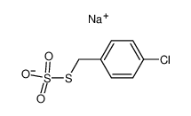 14752-65-9 spectrum, sodium S-(4-chlorobenzyl) sulfurothioate