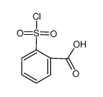 63914-81-8 spectrum, 2-chlorosulfonylbenzoic acid