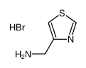 1,3-Thiazol-4-ylmethylamine hydrobromide 1185145-74-7