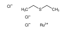 ethylsulfanylethane,ruthenium(3+),trichloride 68630-81-9