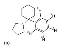 1246815-30-4 structure, C16H19ClD5N