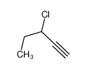 14035-68-8 spectrum, 3-chloropent-1-yne