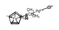 676258-57-4 structure, C15H15Cl2FePdS2