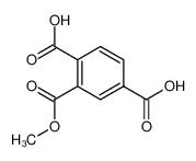 13940-95-9 spectrum, benzene-1,2,4-tricarboxylic acid-2-methyl ester